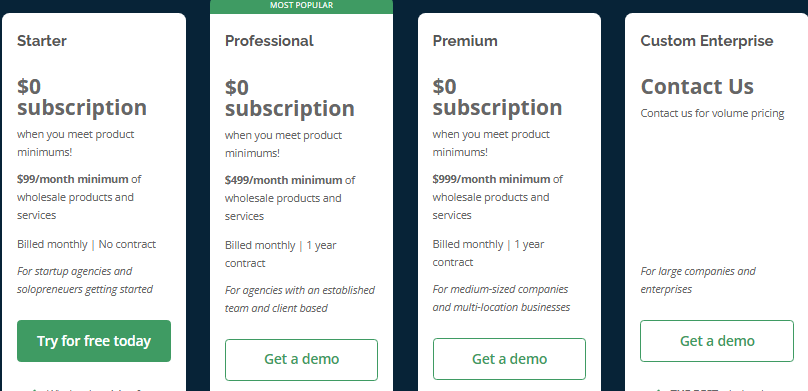 Vendasta pricing cards: Starter, Professional, and Premium at $0 subscription with $99, $499, and $999 monthly minimums, plus Custom Enterprise