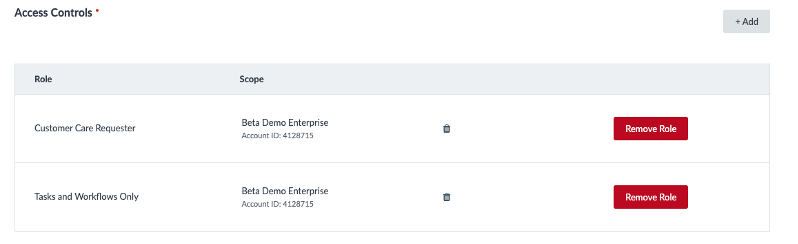 Access Controls table listing Customer Care Requester and Tasks and Workflows Only roles for a Beta Demo Enterprise account