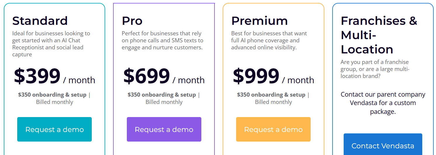 Broadly pricing cards: Standard $399, Pro $699, and Premium $999 per month, each with $350 setup, plus custom franchise pricing