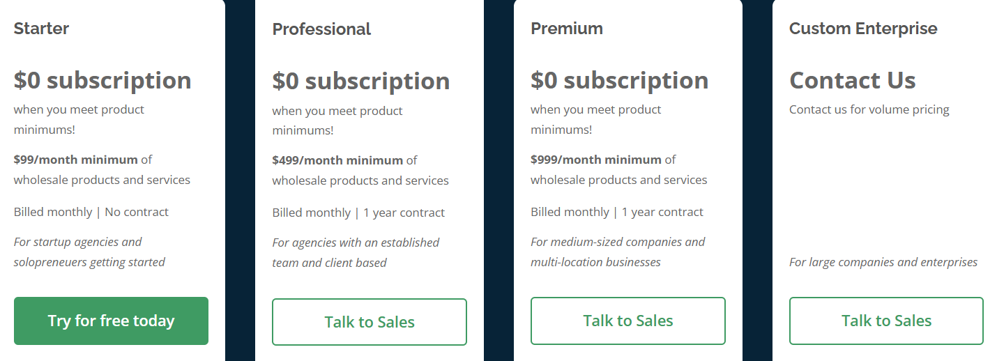 Vendasta pricing cards: Starter and Premium require $999 monthly minimums, Professional requires $499, and Custom Enterprise says Contact Us.