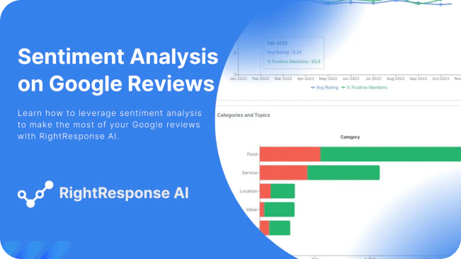 Leveraging Sentiment Analysis to Make the Most of Google Reviews
