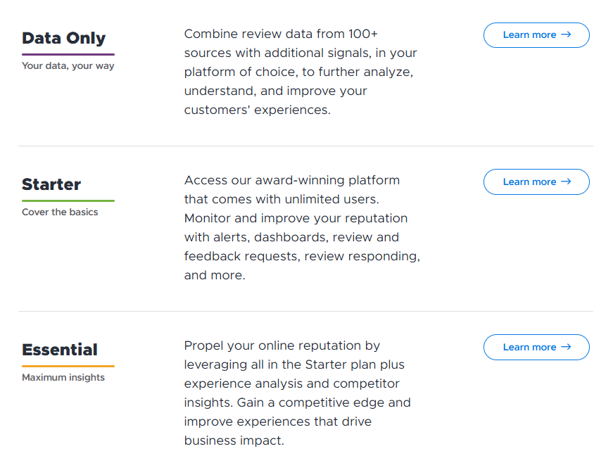 ReviewTrackers plan list with Data Only, Starter, and Essential; Essential adds experience analysis and competitor insights to Starter features.