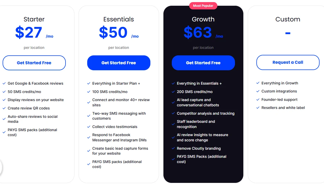 Cloutly pricing cards: Starter $27, Essentials $50, and Growth $63 monthly per location, plus Custom; Growth includes AI review insights.