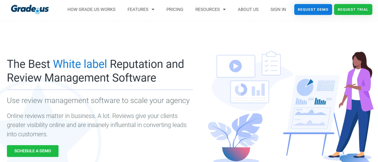 Grade.us page promoting white-label reputation and review management software, with agency-scaling copy and a Schedule a Demo button.