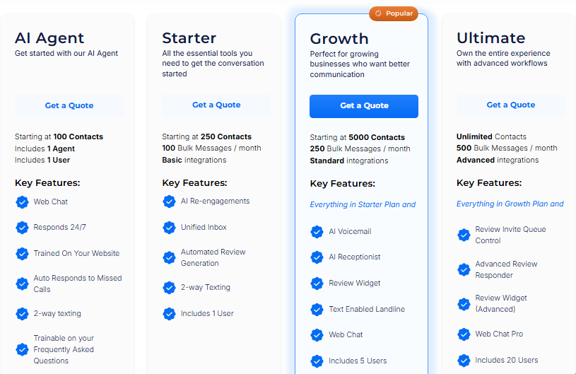 DemandHub pricing cards for AI Agent, Starter, Growth, and Ultimate, with quote-based pricing, contact limits, and messaging allowances.