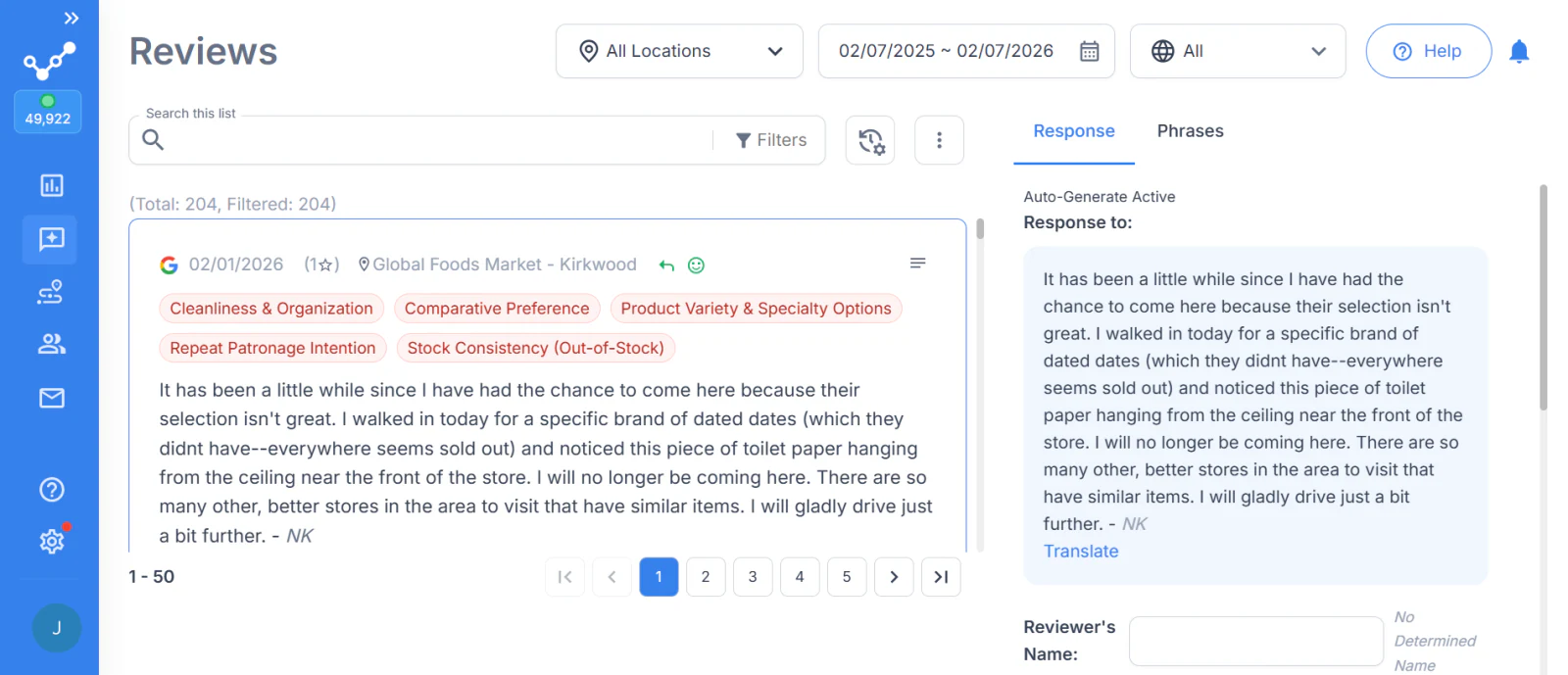 Review dashboard showing a one-star Google review with issue tags and an Auto-Generate Active response panel beside the review text.
