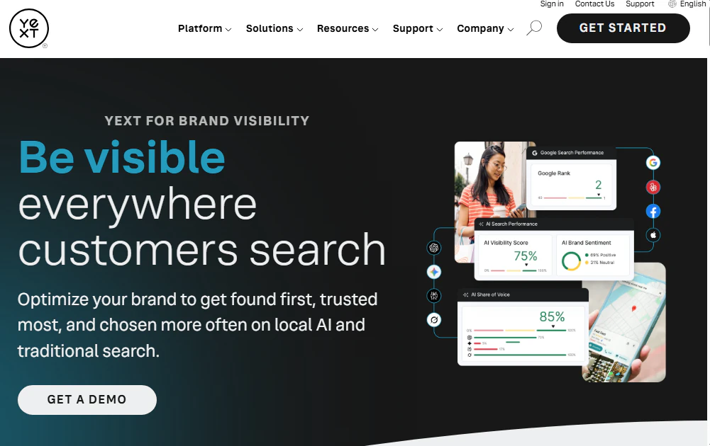 Yext homepage promoting brand visibility across local AI and traditional search, with search-performance, sentiment and share-of-voice panels.