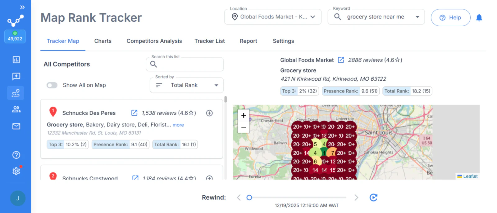 RightResponse AI Map Rank Tracker showing competitor rankings and a local search grid for a grocery store keyword.