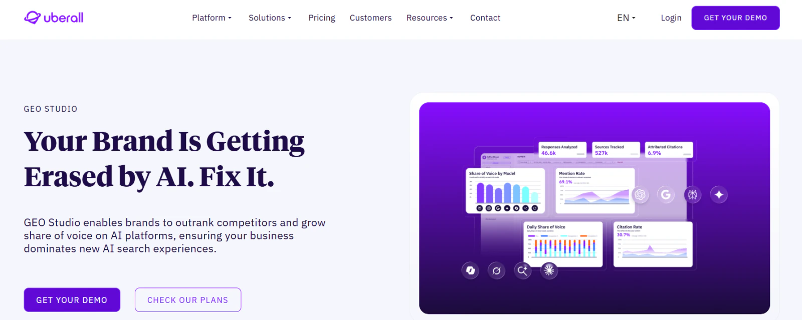 Uberall GEO Studio page with the headline “Your Brand Is Getting Erased by AI. Fix It.” beside a purple AI visibility dashboard graphic.
