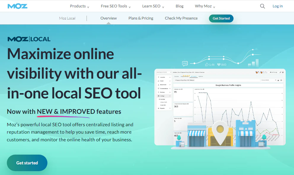 Moz Local webpage with an all-in-one local SEO headline, Get Started buttons, and a Google Business Profile Insights dashboard illustration.