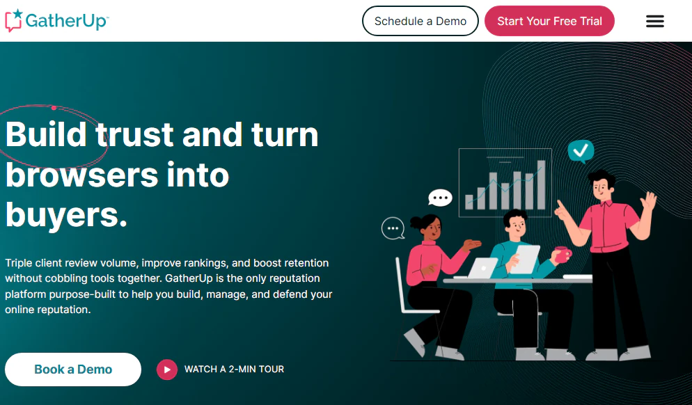 GatherUp homepage with the headline “Build trust and turn browsers into buyers,” Book a Demo button, and an illustration of a team reviewing charts.