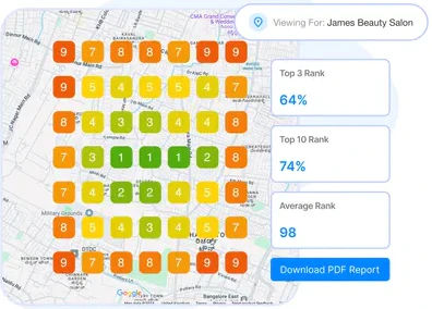 Local rank-tracking map with a colored grid of positions from 1 to 9 and summary metrics of 64% top-three rank, 74% top-10 rank, and 98 average rank.