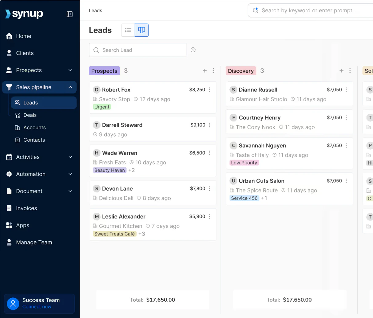 Synup Leads dashboard showing a sales pipeline with Prospects and Discovery columns, lead cards, deal values, priority tags, and stage totals of $17,650.