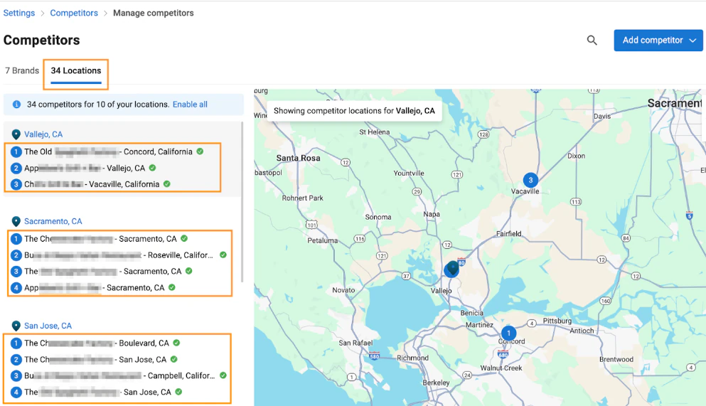 Competitors settings page showing 34 locations, grouped competitor lists for California cities, and numbered locations on a map.