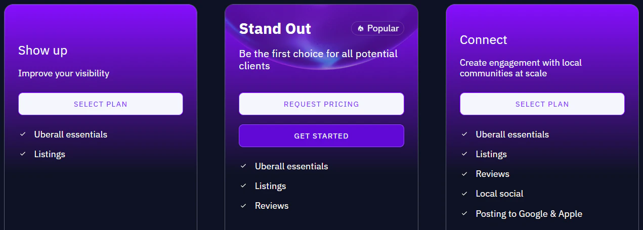 Three Uberall pricing cards—Show up, Stand Out marked Popular, and Connect—with plan buttons and feature checklists.