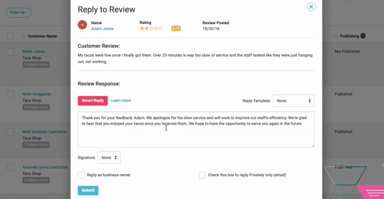GatherUp Reply to Review dialog showing a 2-of-5-star complaint, a Smart Reply draft, template and signature menus, and a Submit button.