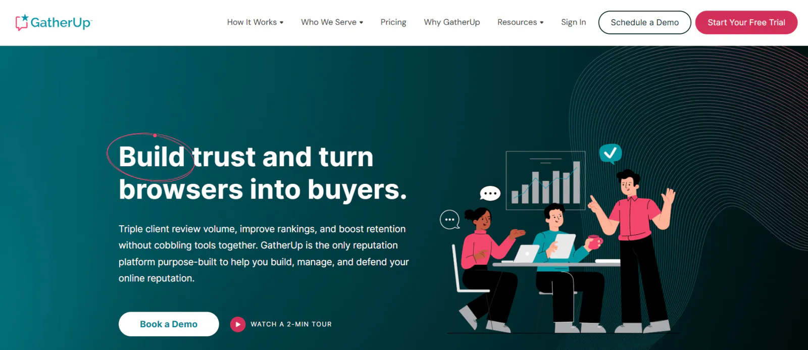 GatherUp homepage with navigation, demo and free-trial buttons, and the headline “Build trust and turn browsers into buyers.”