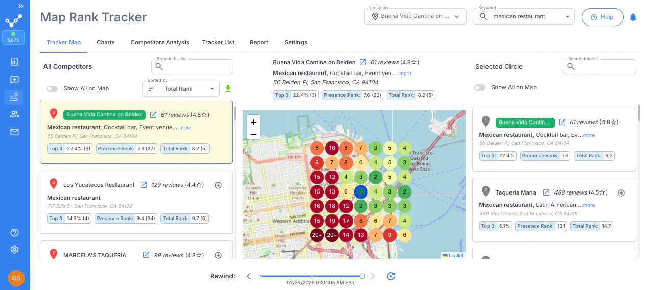 RightResponse AI Map Rank Tracker with local ranking grid and competitor results