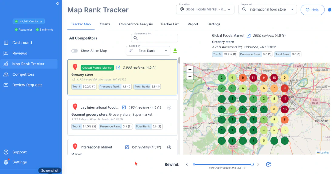 RightResponse AI map rank tracker showing local search ranking grid