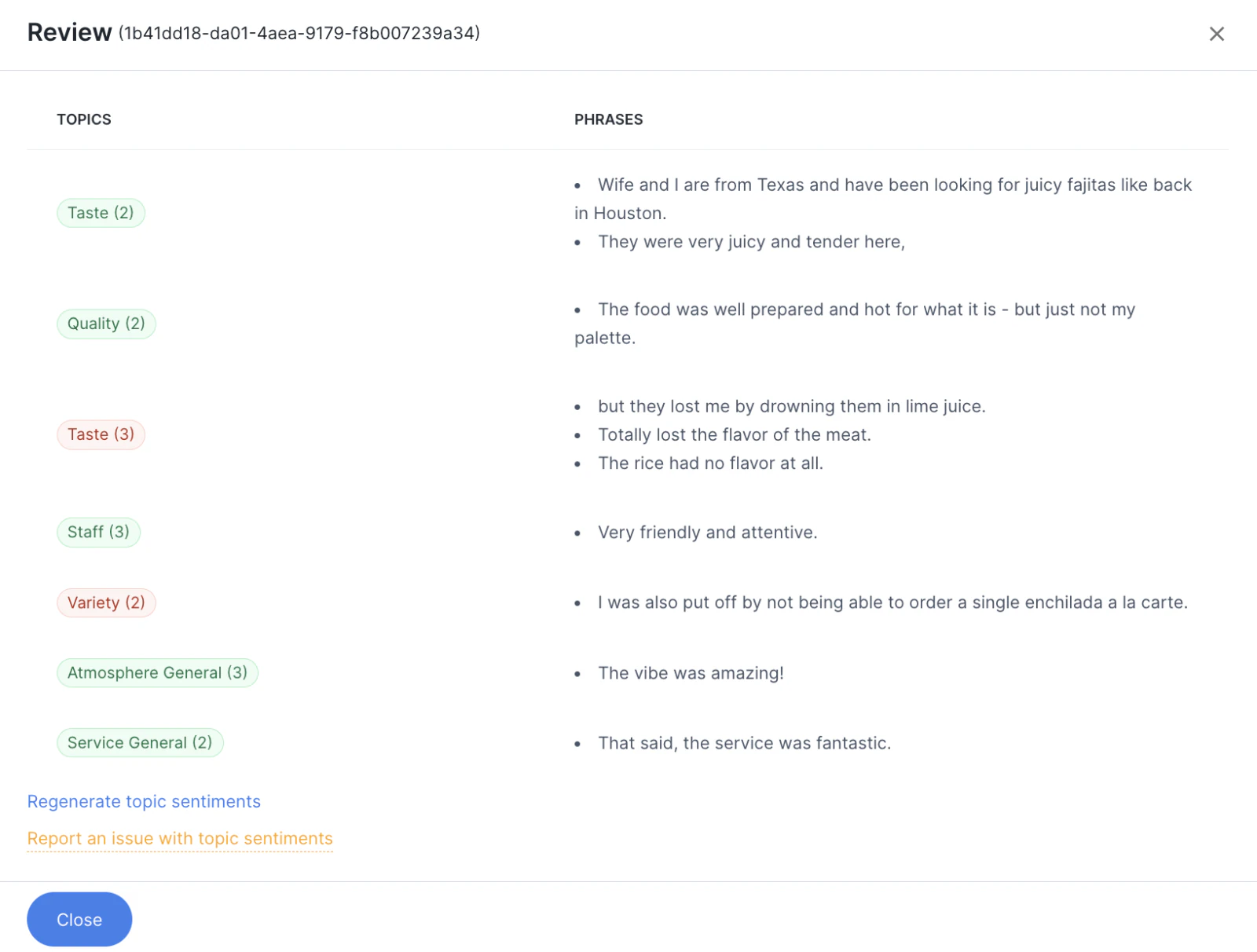 RightResponse AI groups phrases from a restaurant review by topic, showing positive and negative sentiment for taste, quality, staff, variety, atmosphere, and service.