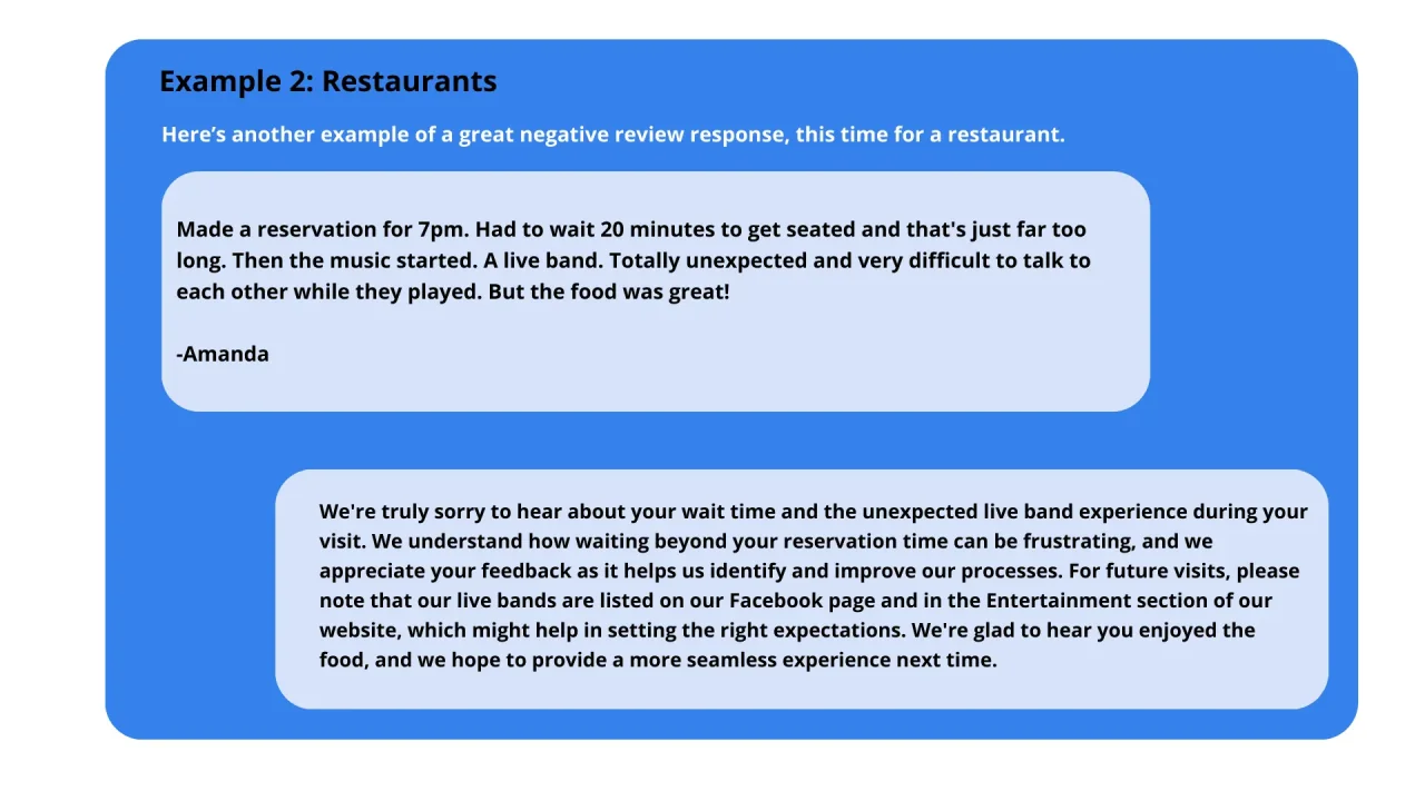 Nagative review response for restaurants
