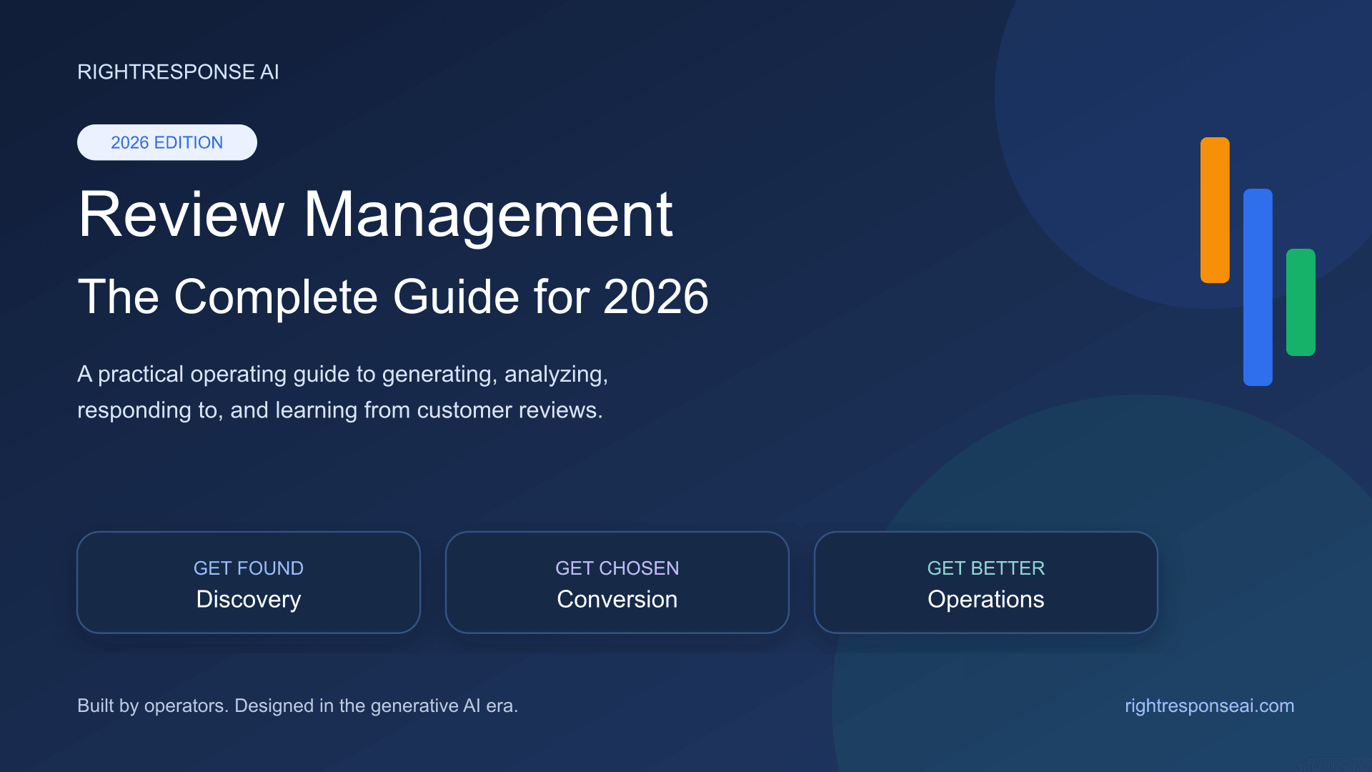 Review Management: The Complete Guide for 2026