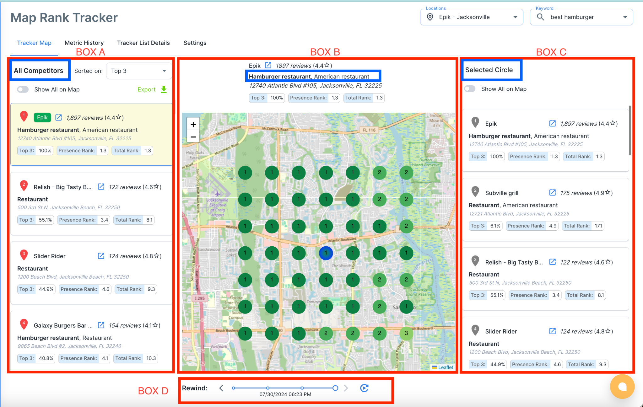 RightResponse AI Map Rank Tracker with the geo-grid, competitor rankings, selected circle, metrics, categories, and Rewind controls.