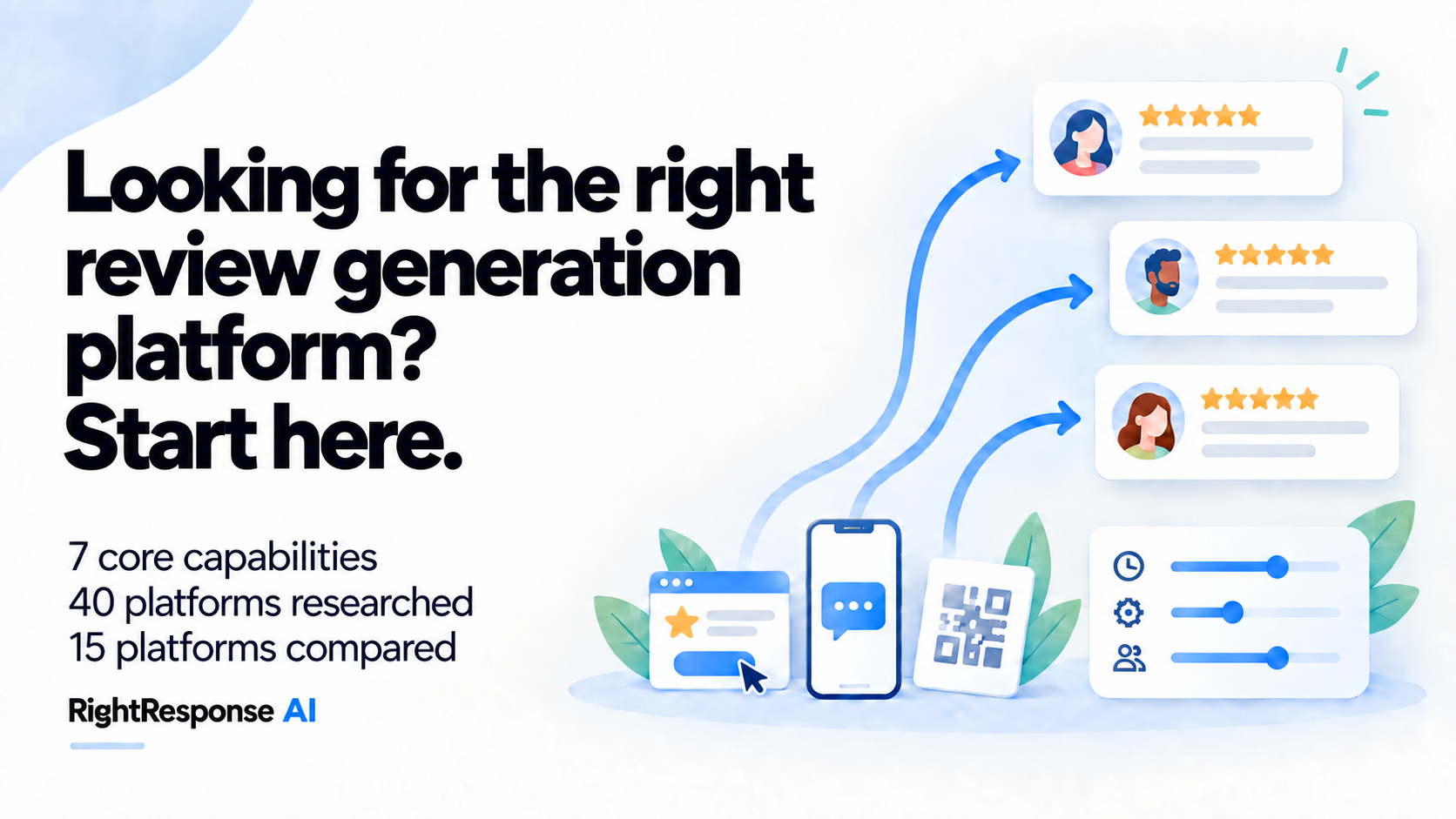 Looking for the right review generation platform? Start here. Seven core capabilities, 40 platforms researched and 15 platforms compared.
