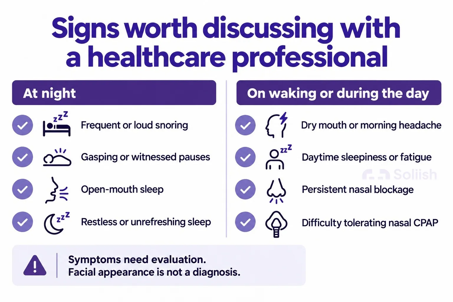 signs worth discussing