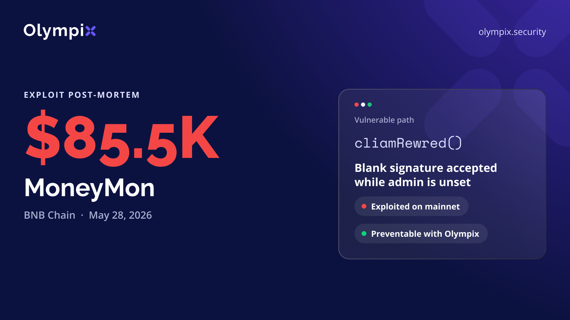 Cover image for "MoneyMon's $85.5K Loss and How Olympix Would Have Prevented It"