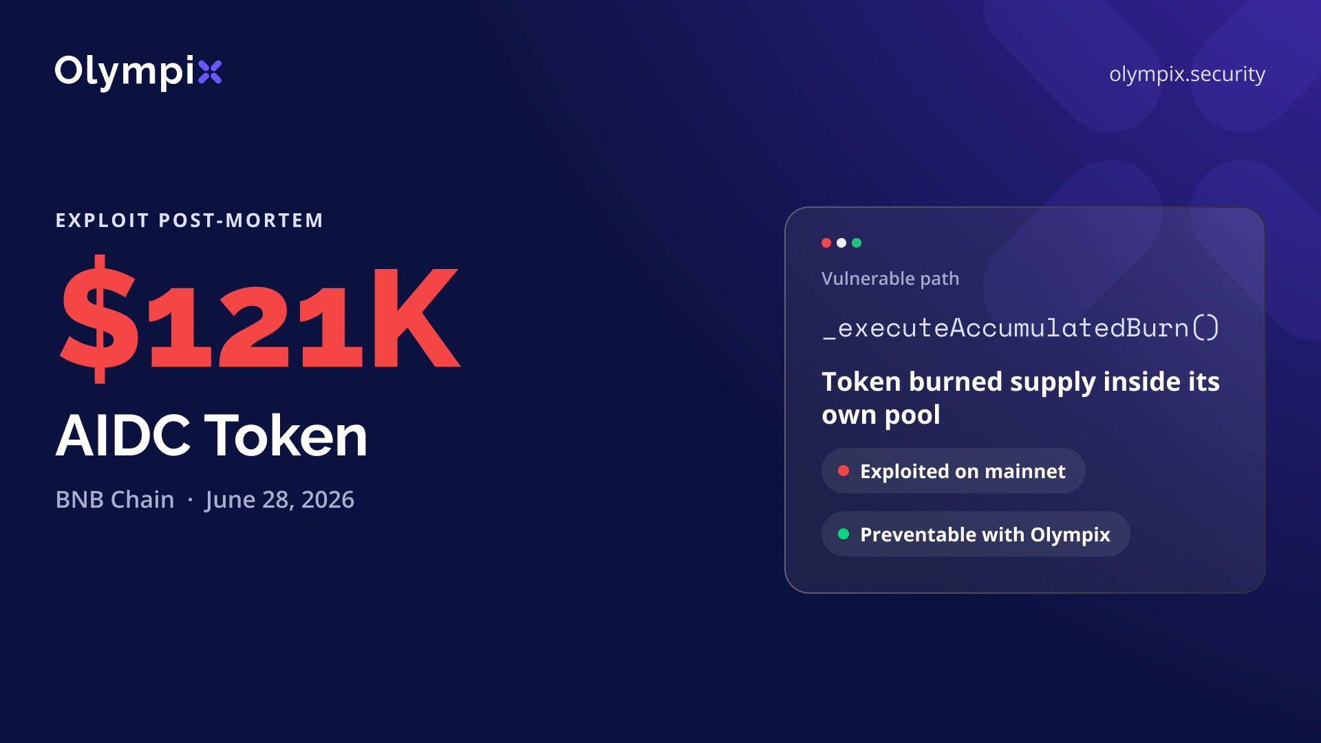 Cover image for "AIDC Token's $121K Loss and How Olympix Would Have Prevented It"