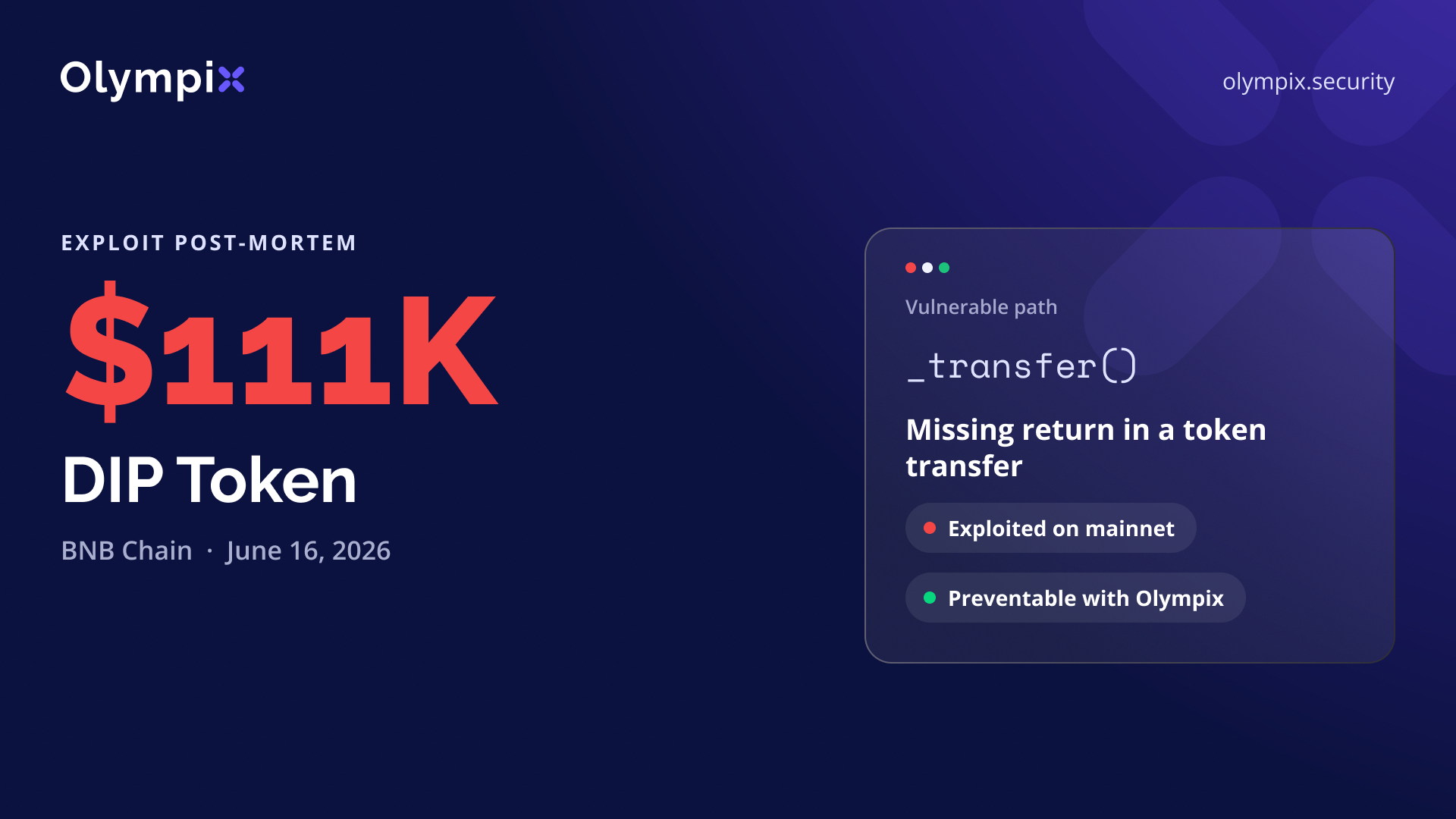 Cover image for "DIP Token's $111K Loss and How Olympix Would Have Prevented It"