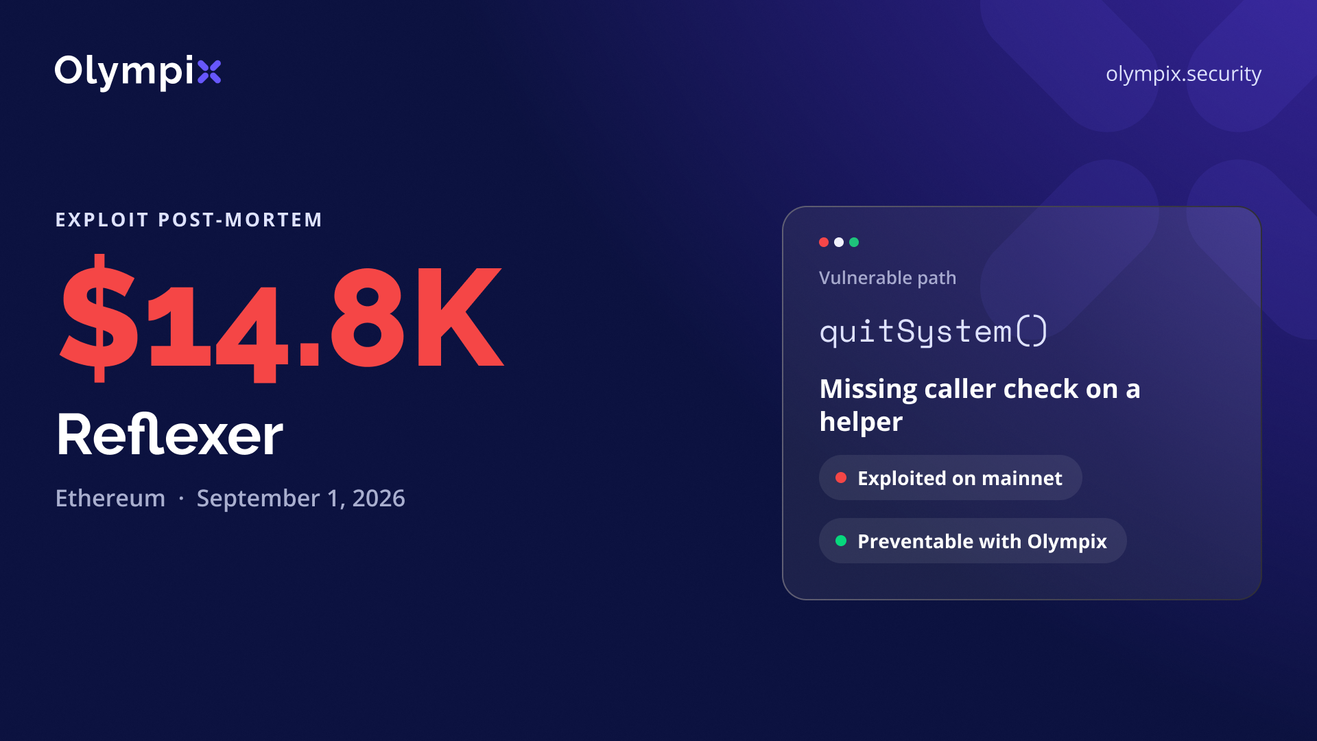 Cover image for "Reflexer's $14.8K Loss and How Olympix Would Have Prevented It"