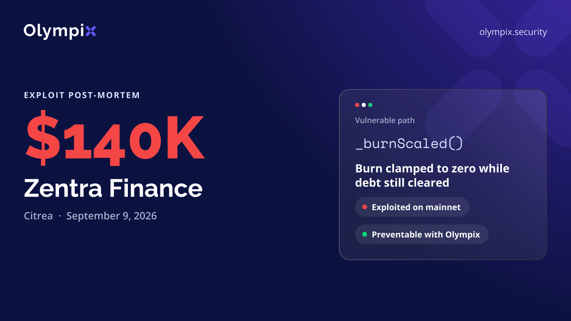 Cover image for "Zentra Finance's $140K Loss and How Olympix Would Have Prevented It"