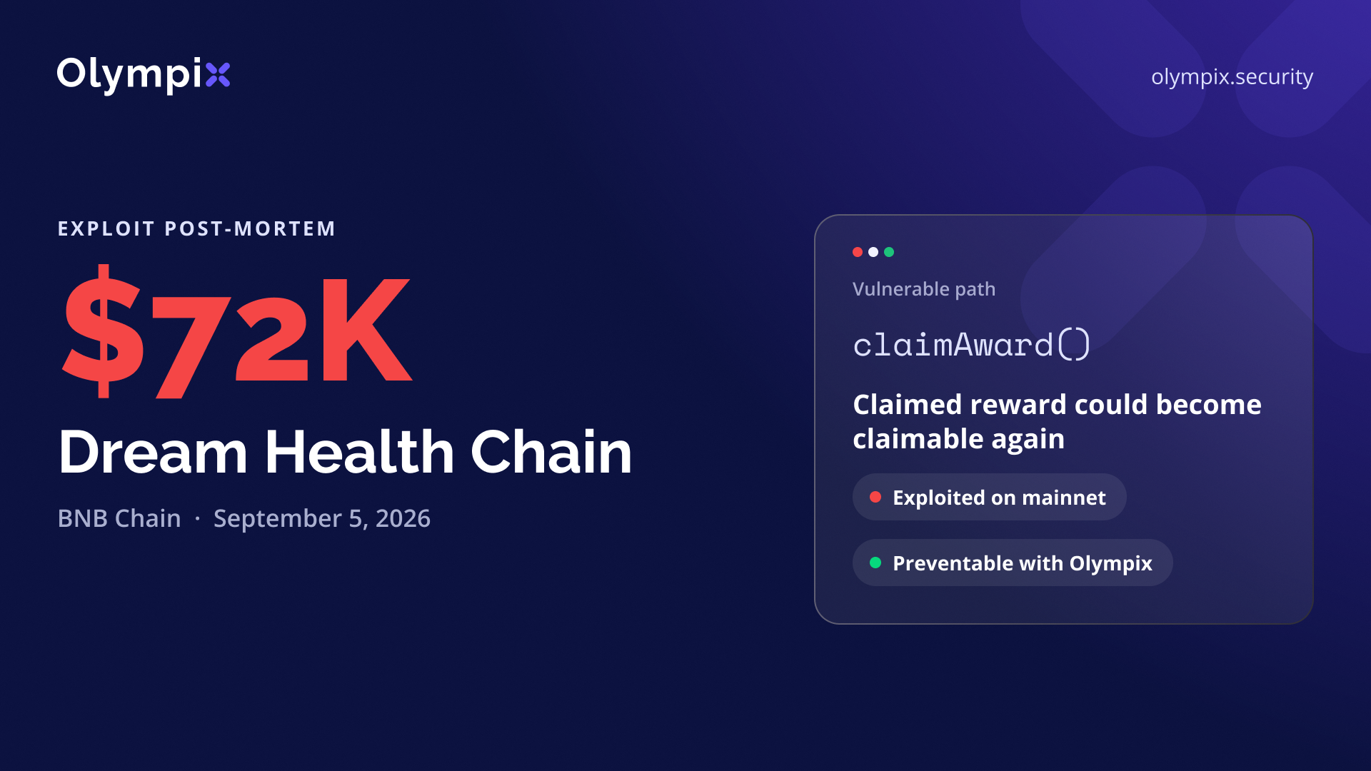 Cover image for "Dream Health Chain's $72K Loss and How Olympix Would Have Prevented It"