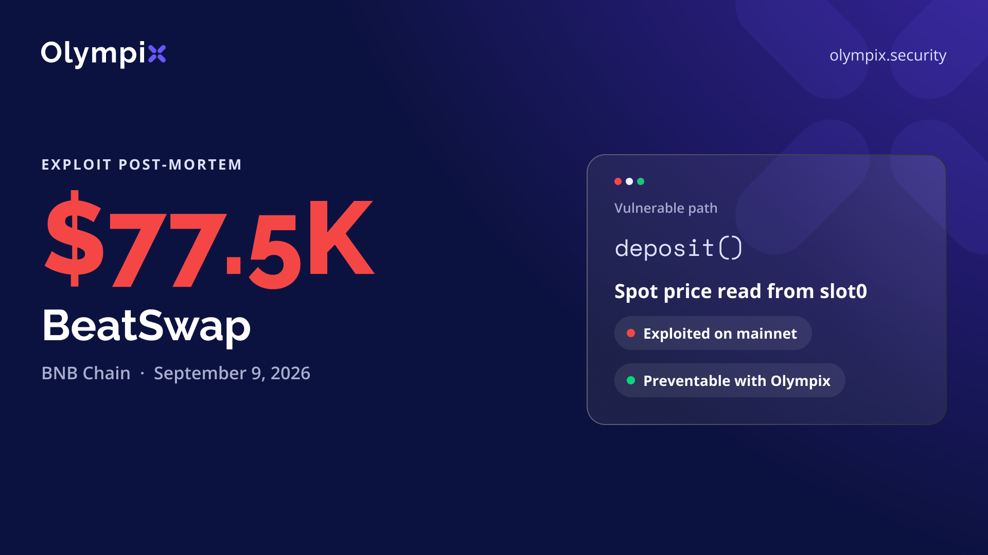 Cover image for "BeatSwap's $77.5K Loss and How Olympix Would Have Prevented It"