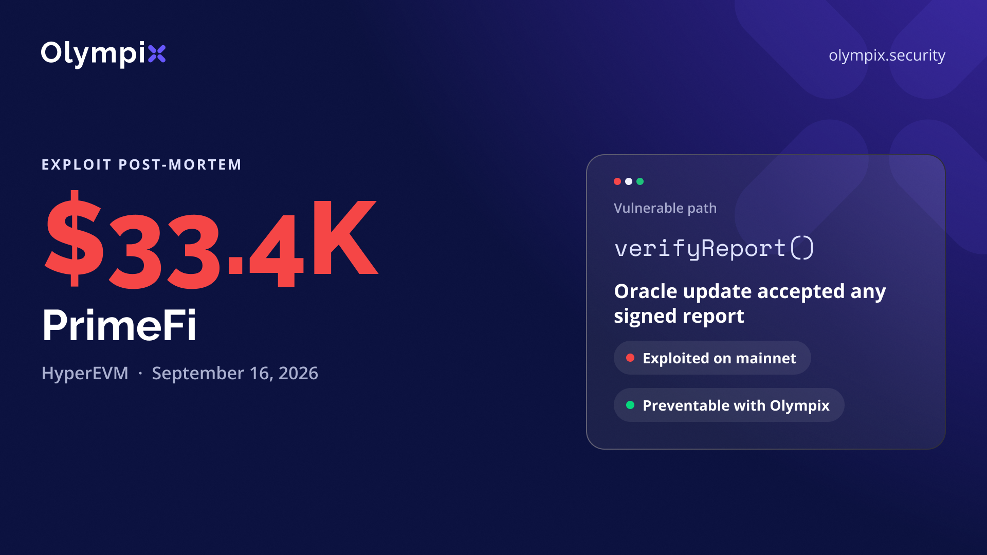 Cover image for "PrimeFi's $33.4K Loss and How Olympix Would Have Prevented It"
