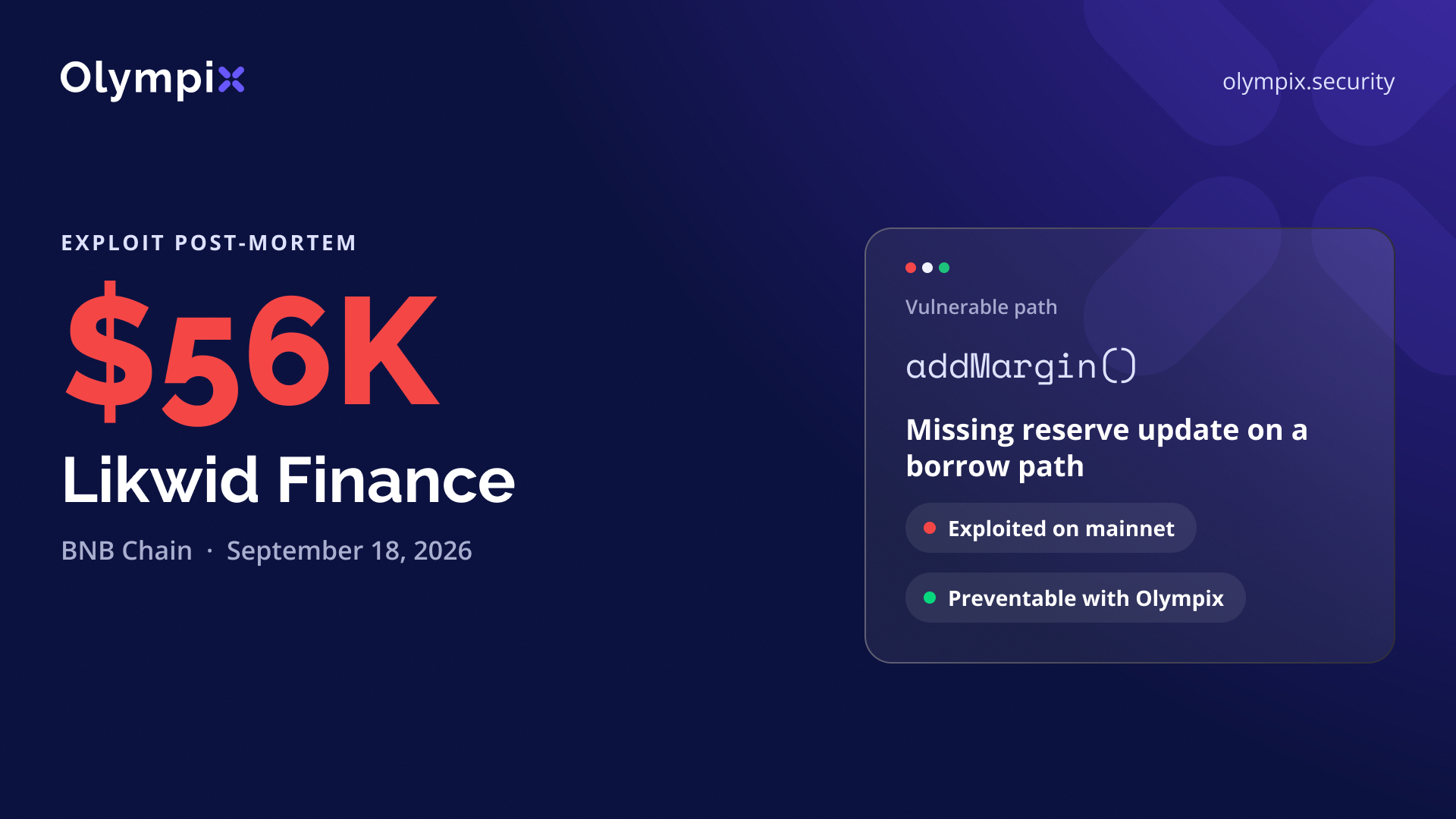 Cover image for "Likwid Finance's $56K Loss and How Olympix Would Have Prevented It"