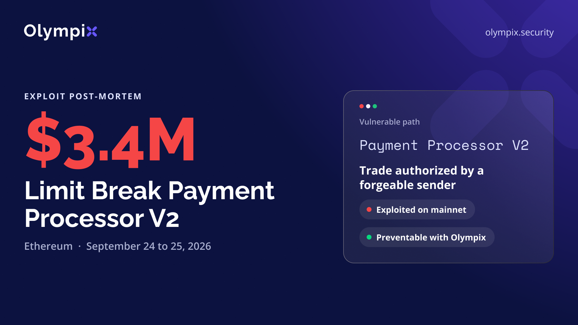 Cover image for "Limit Break Payment Processor V2's $3.4M Loss and How Olympix Would Have Prevented It"