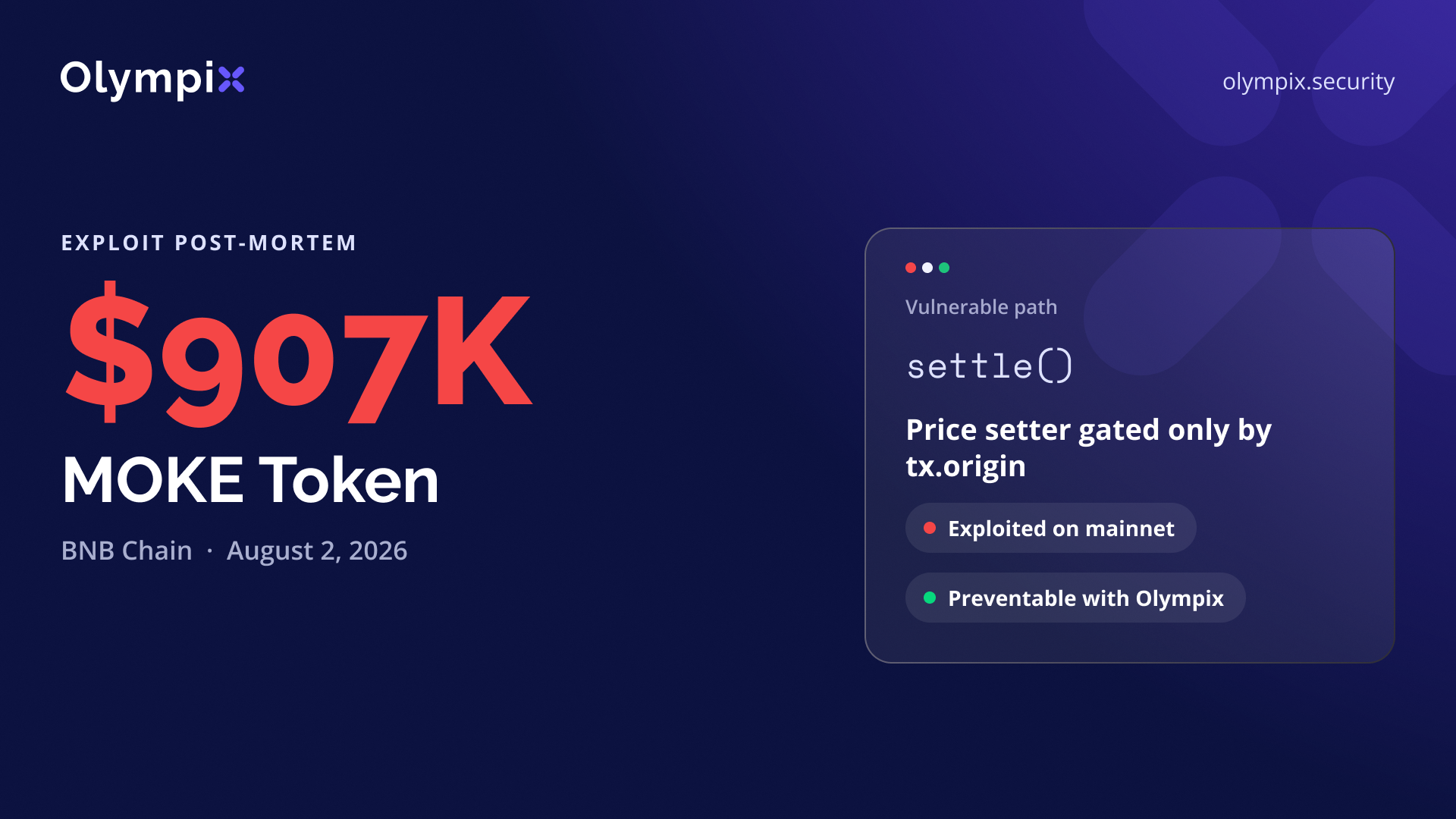 Cover image for "MOKE Token's $907K Loss and How Olympix Would Have Prevented It"