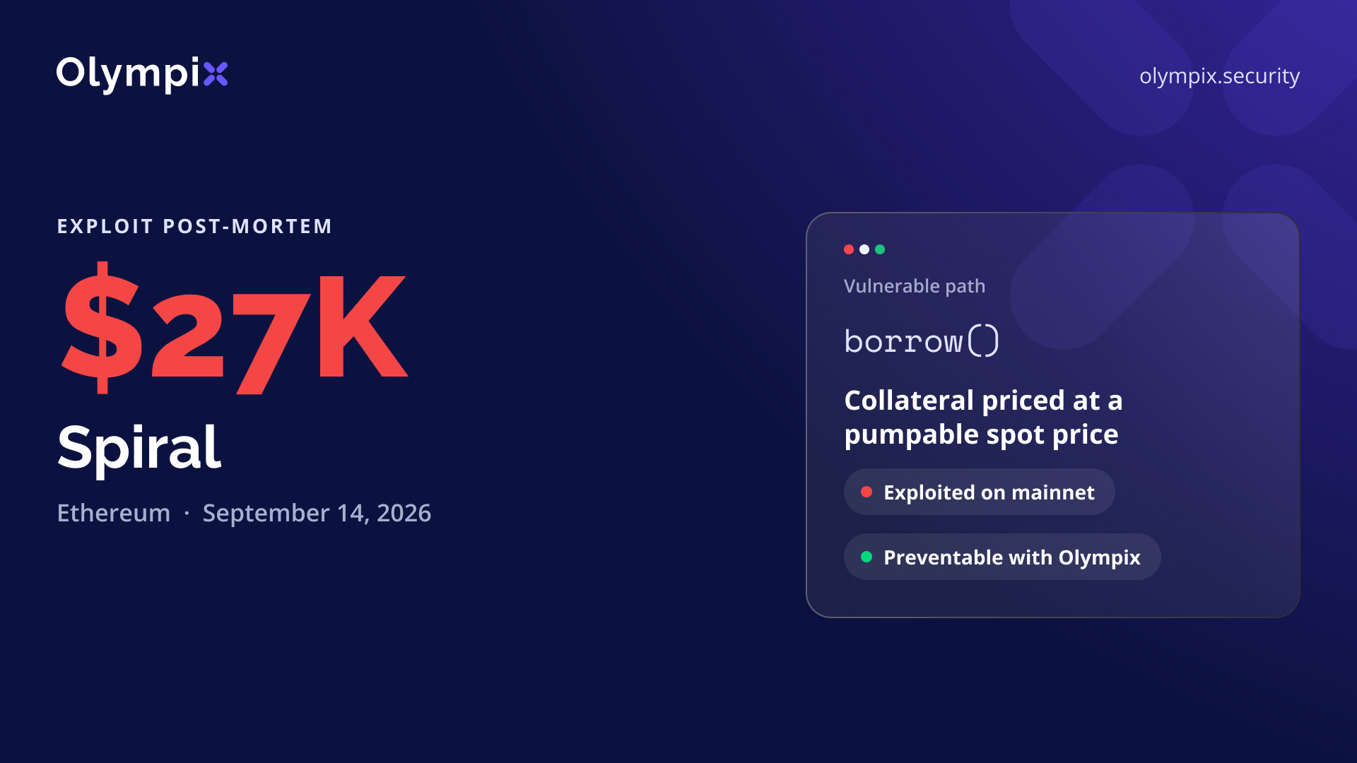 Cover image for "Spiral's $27K Loss and How Olympix Would Have Prevented It"
