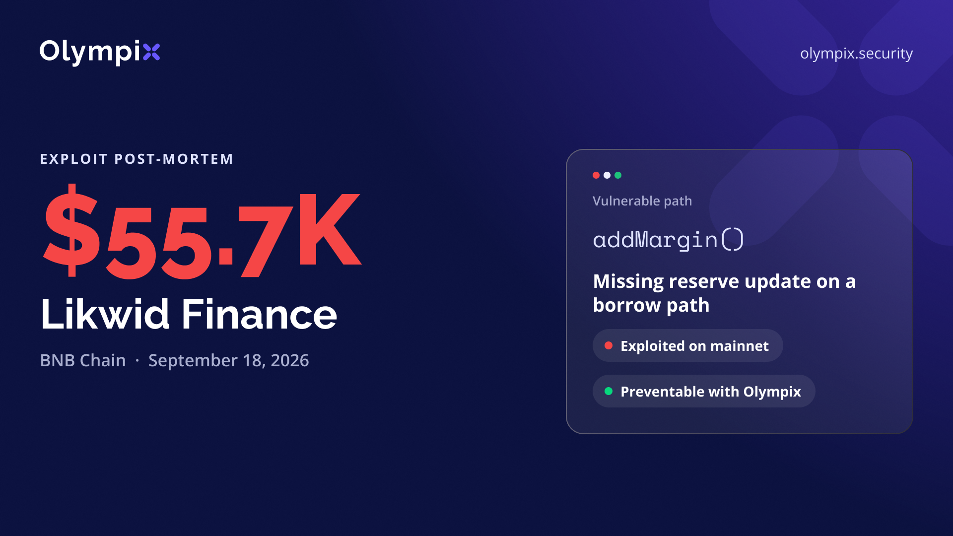 Cover image for "Likwid Finance's $55.7K Loss and How Olympix Would Have Prevented It"