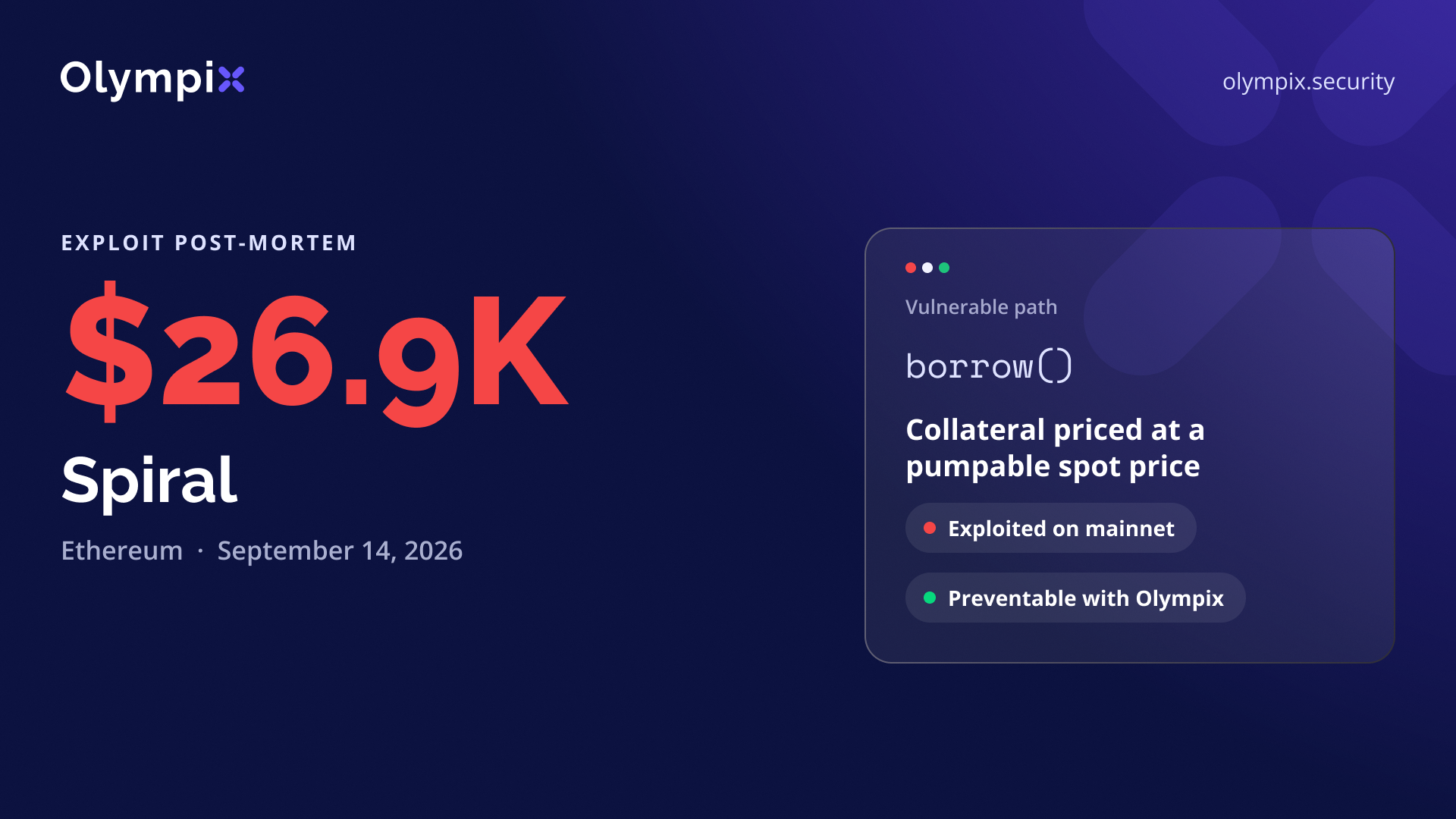 Cover image for "Spiral's $26.9K Loss and How Olympix Would Have Prevented It"