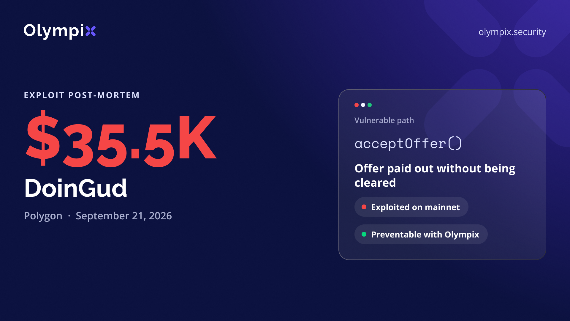 Cover image for "DoinGud's $35.5K Loss and How Olympix Would Have Prevented It"
