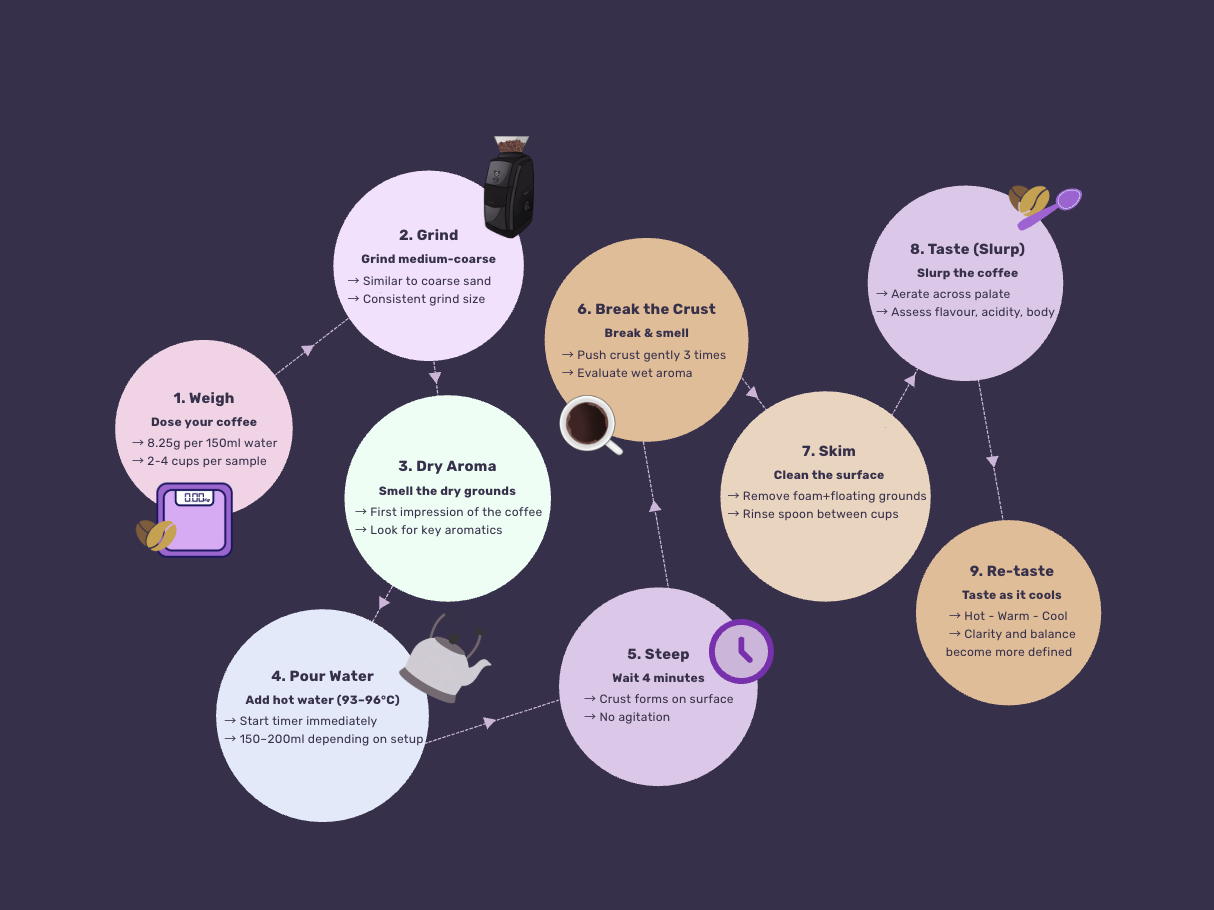 Blog post image