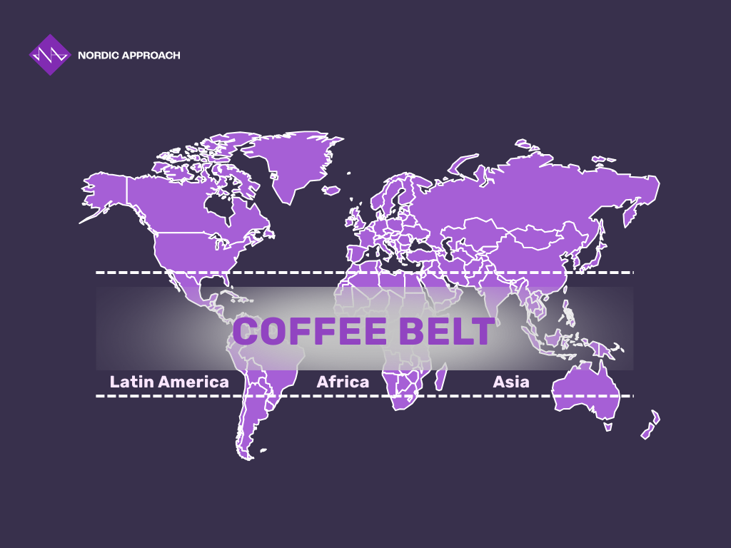 Illustrated world map showing the coffee belt across Latin America, Africa, and Asia along the equator.