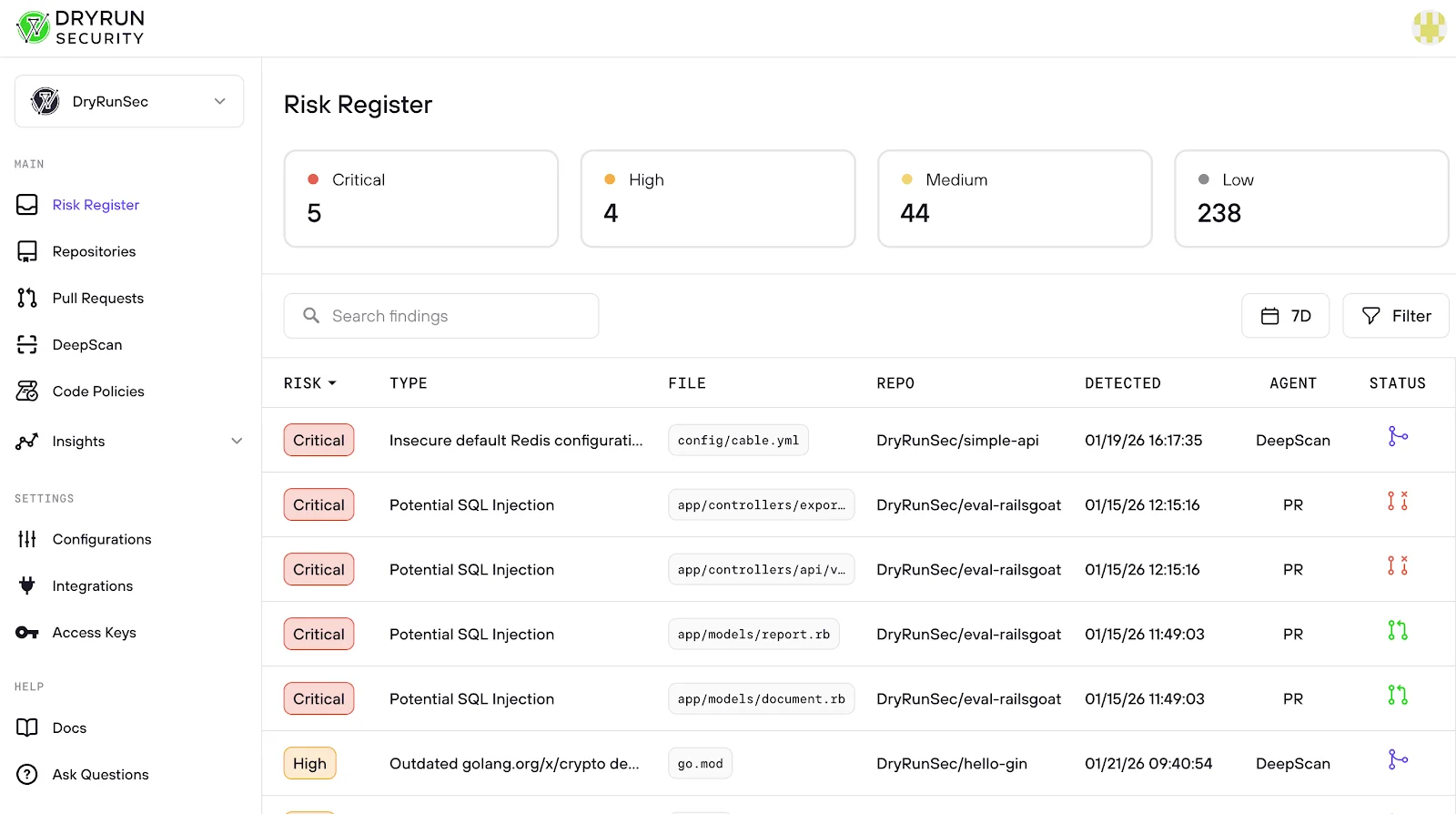 A clear starting point for AppSec, DevSecOps, and engineering leaders