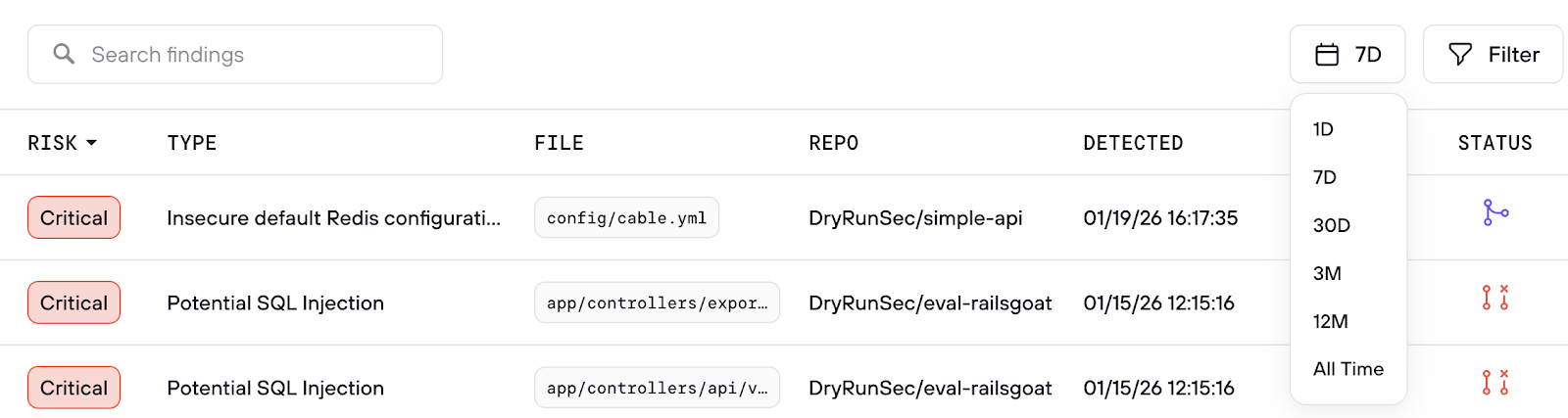 Filters to quickly find the most relevant risk