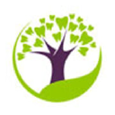 Salinas Dental Health