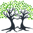 Essel Dental
